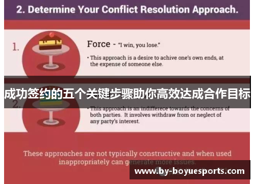 成功签约的五个关键步骤助你高效达成合作目标