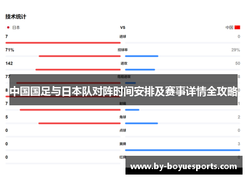 中国国足与日本队对阵时间安排及赛事详情全攻略