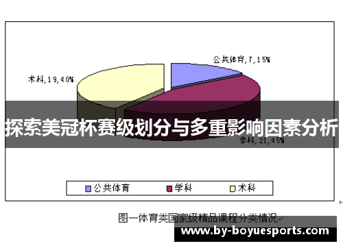 探索美冠杯赛级划分与多重影响因素分析