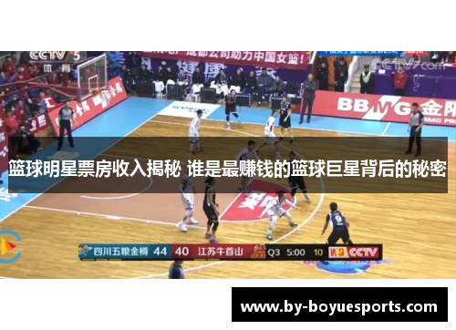 篮球明星票房收入揭秘 谁是最赚钱的篮球巨星背后的秘密