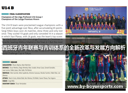 西班牙青年联赛与青训体系的全新改革与发展方向解析 西班牙青年联赛与青训体系的全新改革与发展方向解析