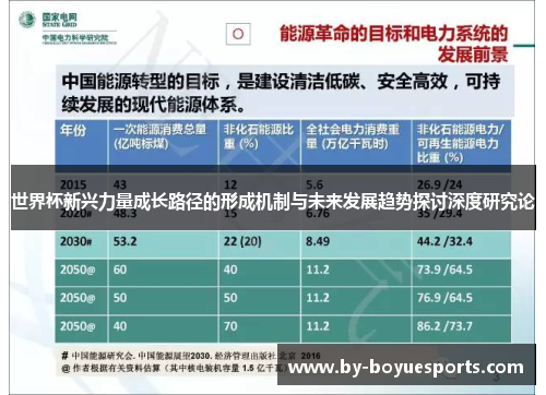 世界杯新兴力量成长路径的形成机制与未来发展趋势探讨深度研究论 世界杯新兴力量成长路径的形成机制与未来发展趋势探讨深度研究论