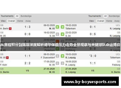从赛程积分到阵容深度解析德甲保级压力走势全景观察与关键球队命运博弈