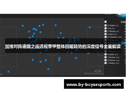 加维对阵德国之战透视意甲整体回暖趋势的深度信号全面解读