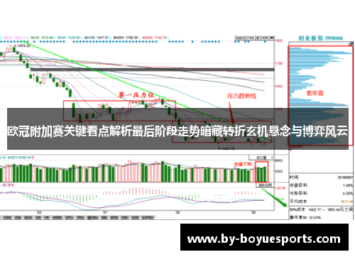 欧冠附加赛关键看点解析最后阶段走势暗藏转折玄机悬念与博弈风云