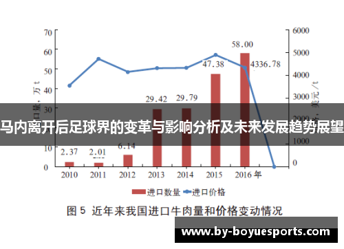 马内离开后足球界的变革与影响分析及未来发展趋势展望 马内离开后足球界的变革与影响分析及未来发展趋势展望